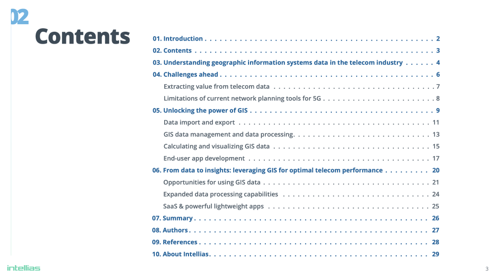 Navigating GIS Telecom prev 1