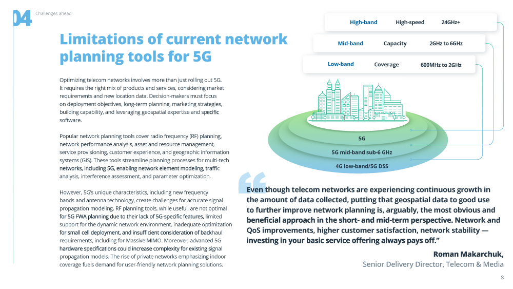 Navigating-GIS-Telecom-prev-21