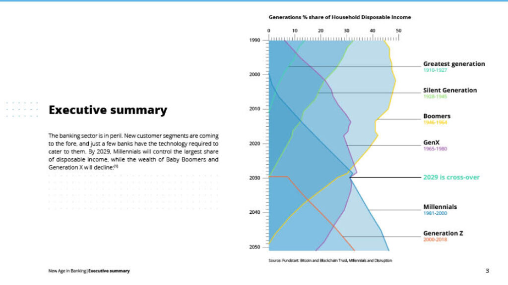 New Age in Banking-redesign 3